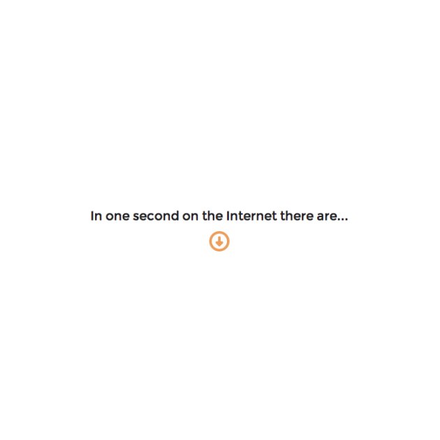 One Second on the Internet, Designly One Second on the Internet, Designly