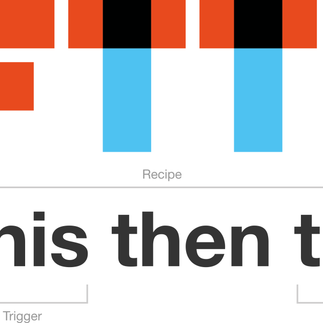 If This Then That, IFTTT If This Then That, IFTTT