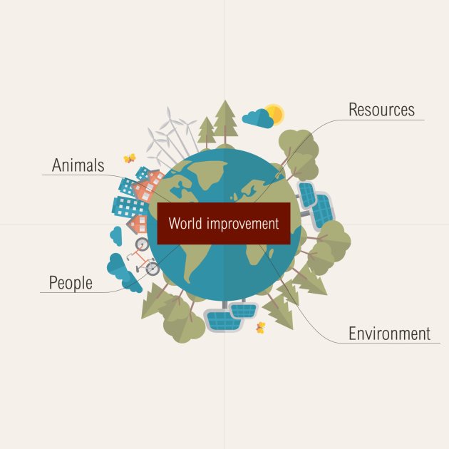 World improvement, kubus media World improvement, kubus media