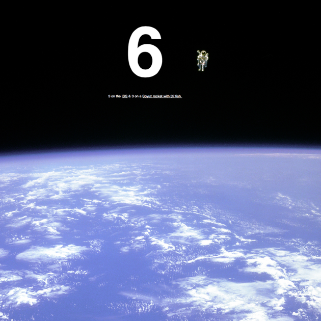 6, How Many People Are In Space Right Now 6, How Many People Are In Space Right Now
