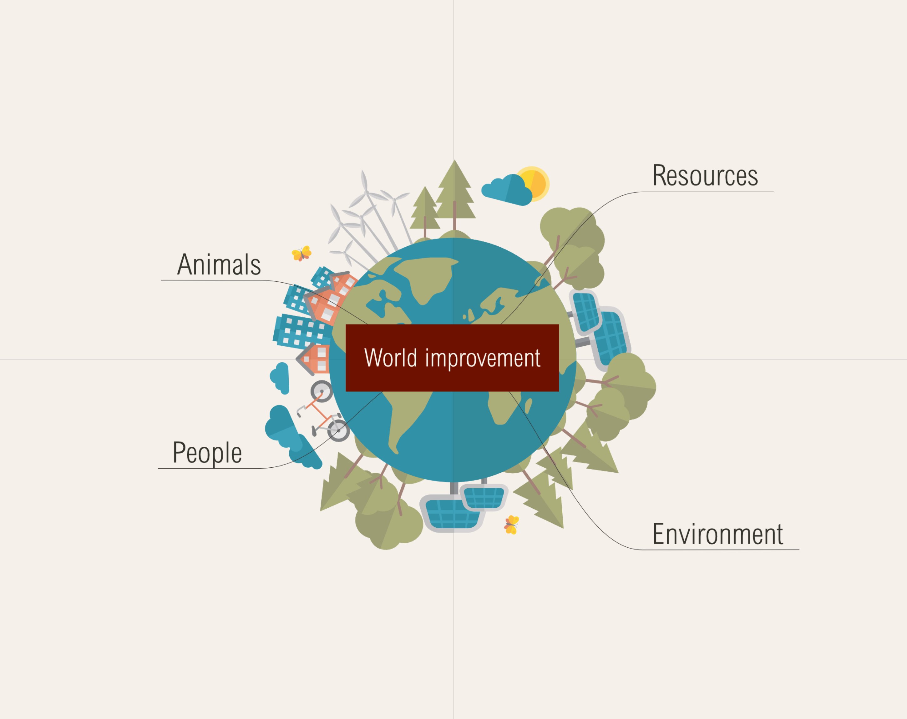 World improvement, kubus media World improvement, kubus media